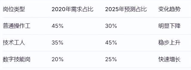 kaiyun官方-内部消息：2025年这